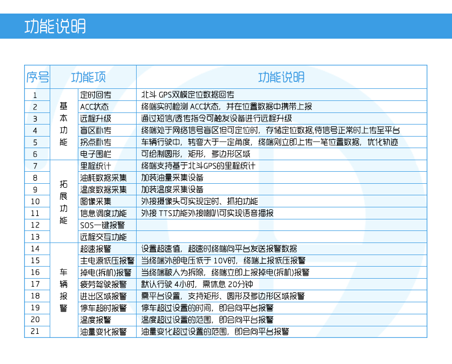 M508TW-功能说明.jpg