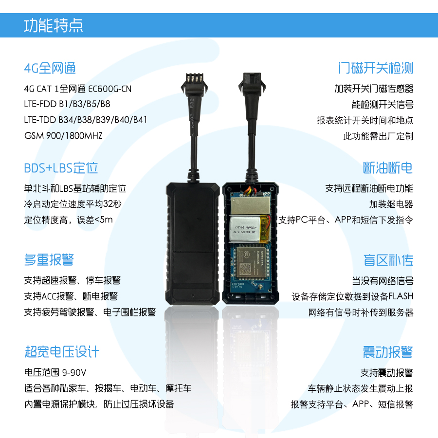 M588TU-BD主要功能.jpg