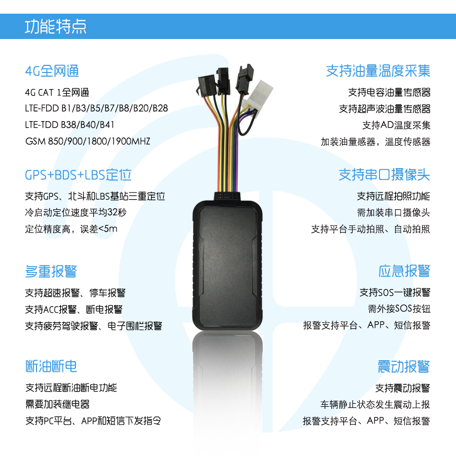 M588TW-UART-主要功能.jpg