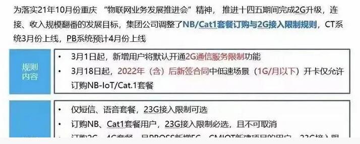 2G退网-CAT1接棒.jpg