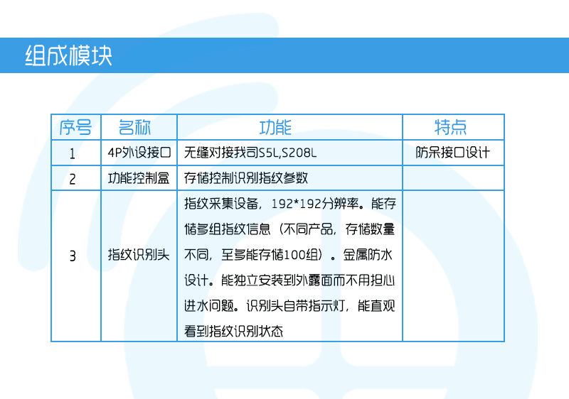 指纹头组成模块-2.jpg