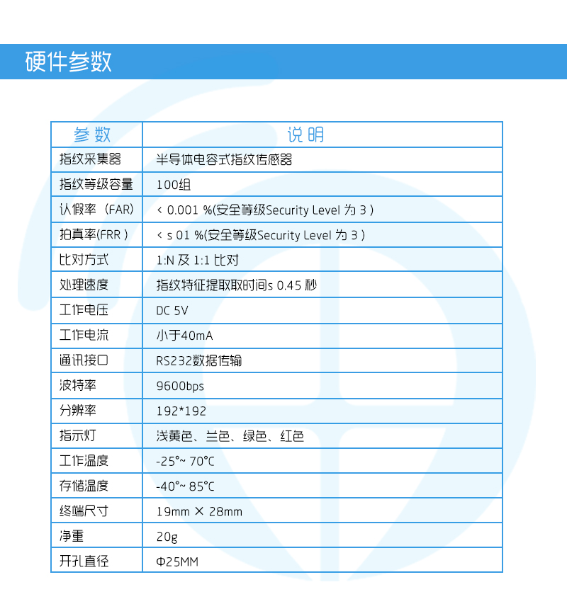 指纹头硬件参数.jpg